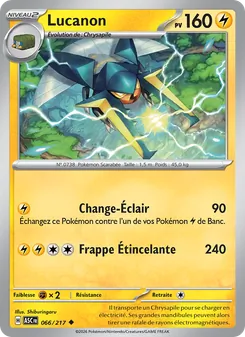 Carte Pokémon Lucanon 066 — Héros Transcendants