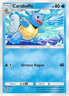 Carte Pokémon Carabaffe 054 — Puissance Génétique