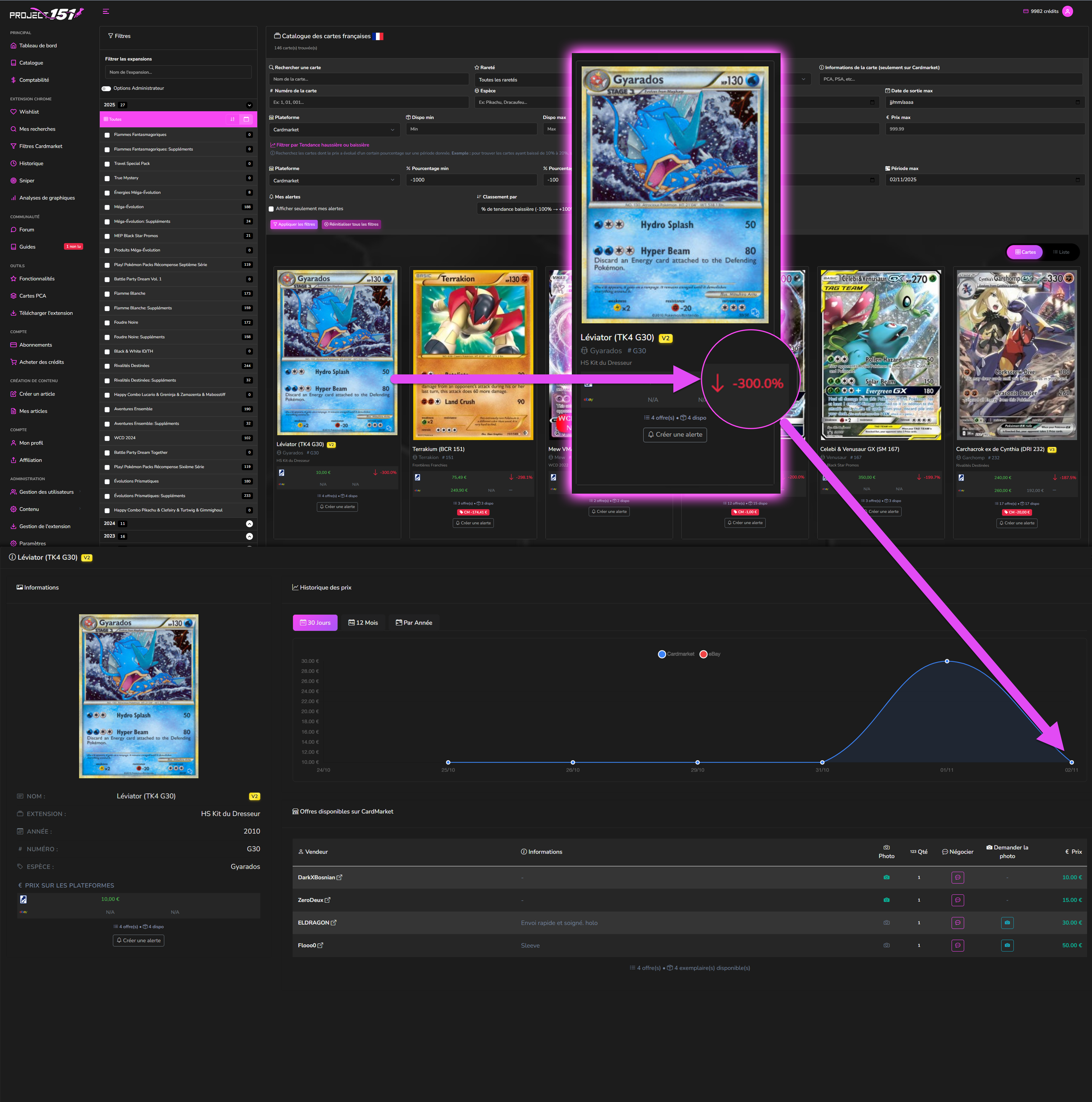 Catalogue de prix en temps réel